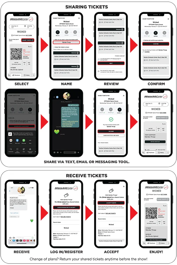 Digital Tickets